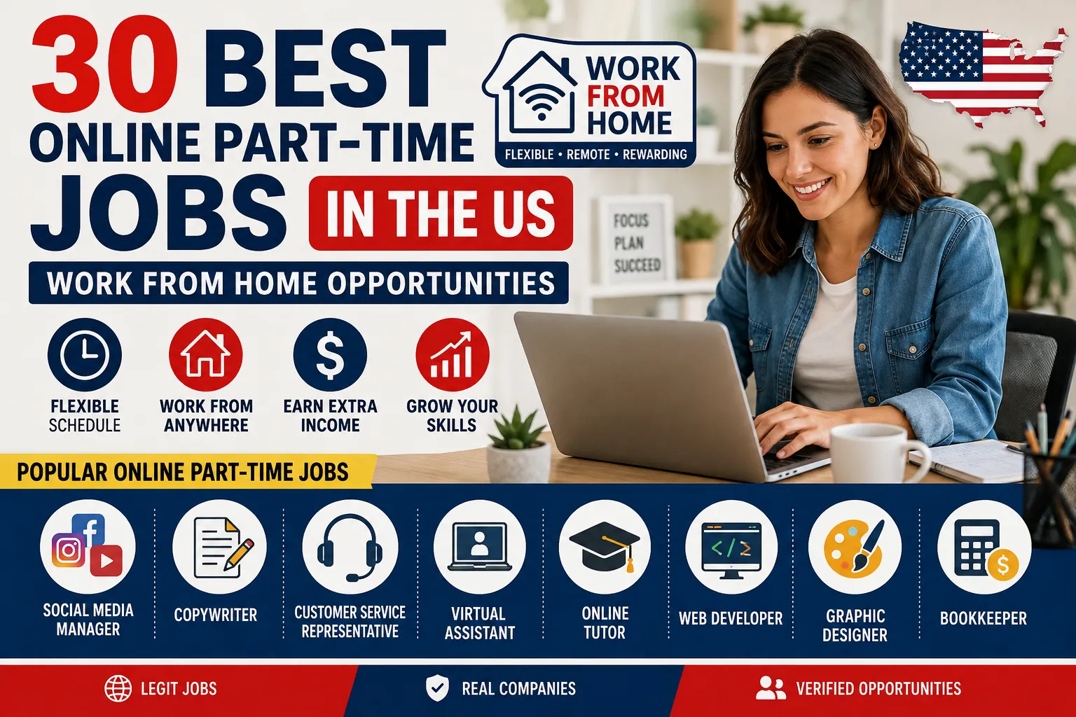 Work From Home Opportunities